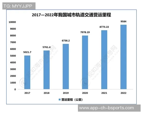 探索全球体育运动服品牌的创新与发展趋势分析